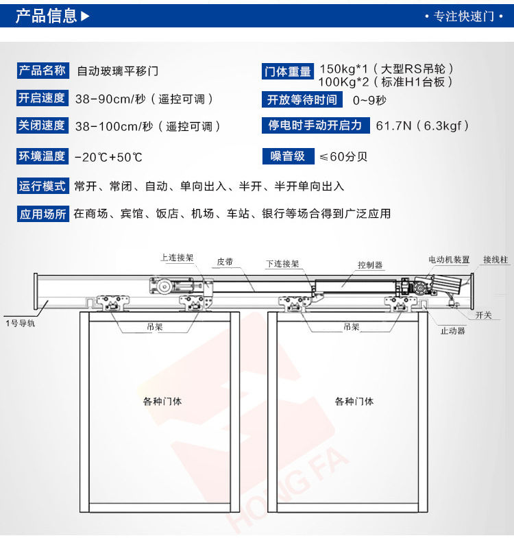 松下玻璃自動感應(yīng)門（技術(shù)參數(shù)）