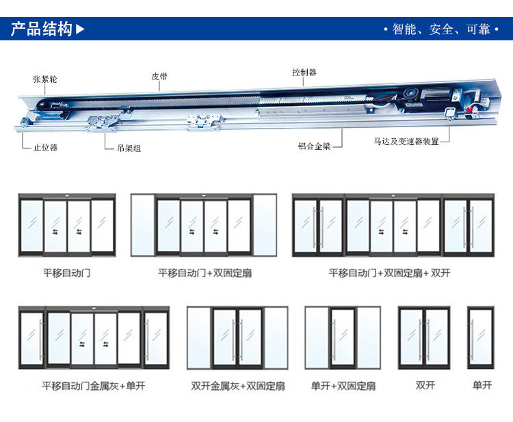 松下150型自動(dòng)門(mén)-門(mén)體樣式結(jié)構(gòu)圖