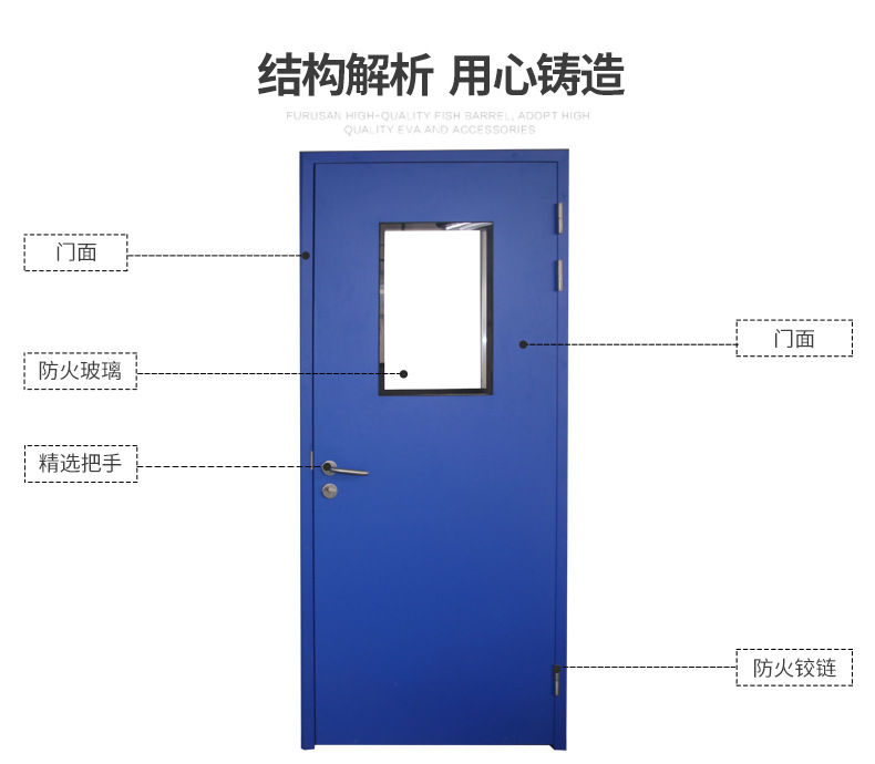 凈化車間鋼制自動門-指示圖