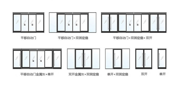 單開、雙開自動(dòng)門樣式圖片