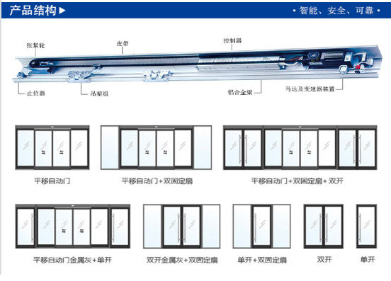 玻璃自動感應(yīng)門（門體樣式）